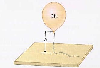 96_Buoyant Force of a Helium Balloon.JPG